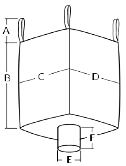 Bulk Bag Diagram (A-F)